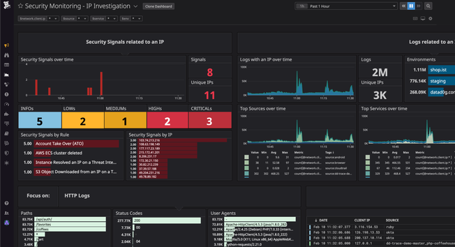 dg/210212_Security_IPinvestigationDashboard_Screenshots.png