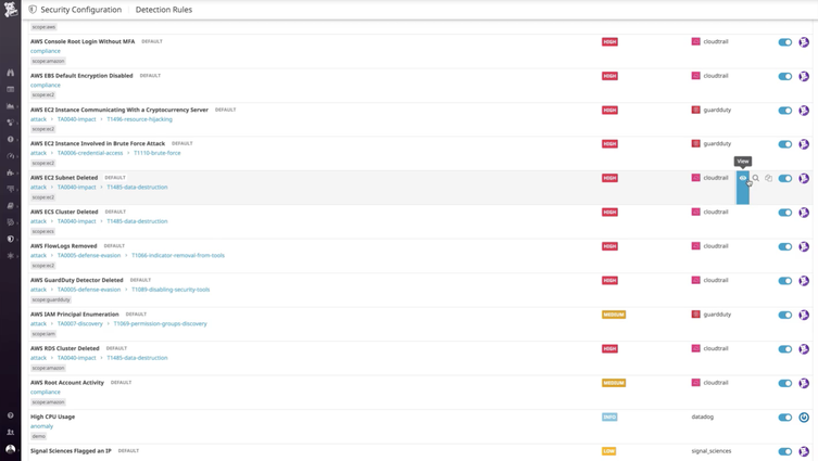 Monitor threats across applications, network, and infrastructure