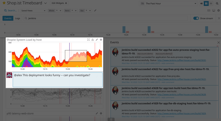Notify teams of issues in real time