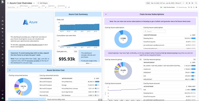 dg/azure-ccm-dashboard.png