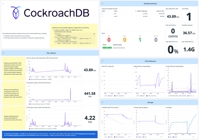 dg/cockroachdb-1.png