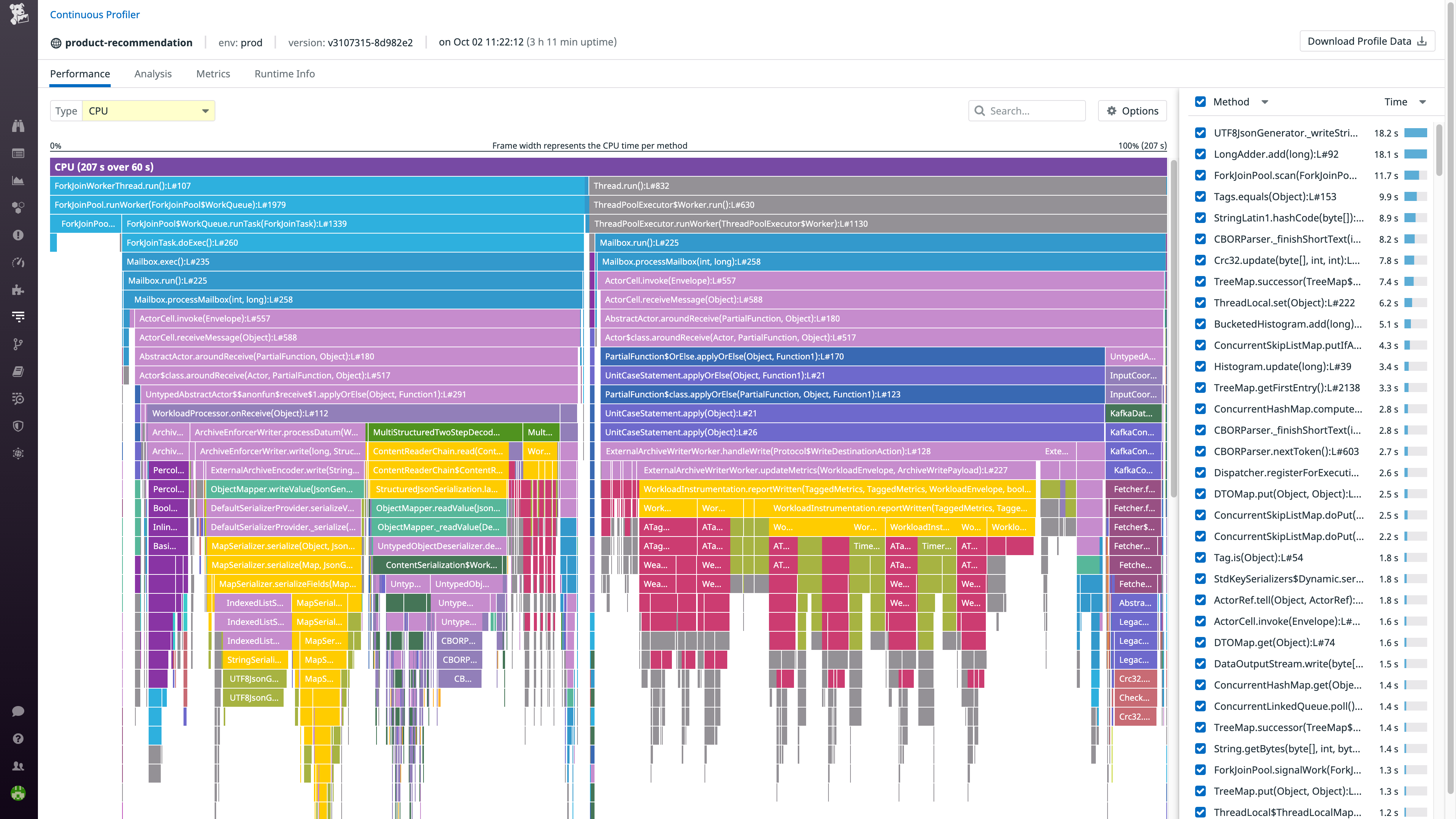 Code Profiling Tools | Datadog