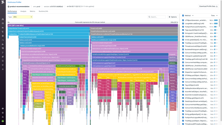 Discover and optimize bottlenecks in your code