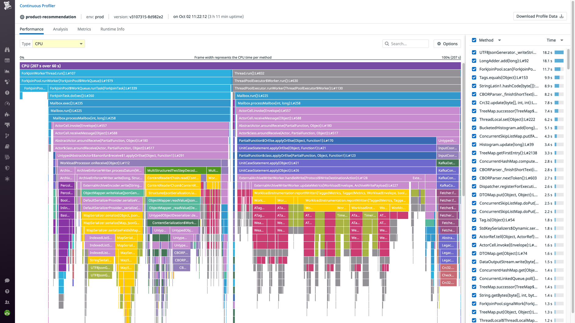 Code Profiling Tools | Datadog