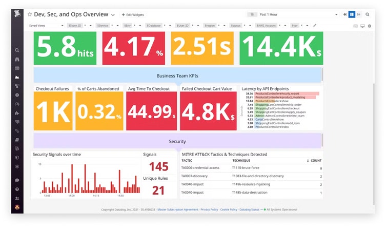 dg/cs-demo/dev-sec-ops-overview-5