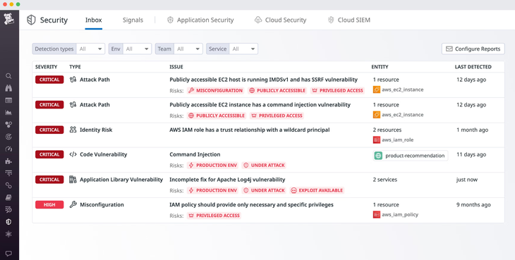 dg/cs-demo/devsecops1v2