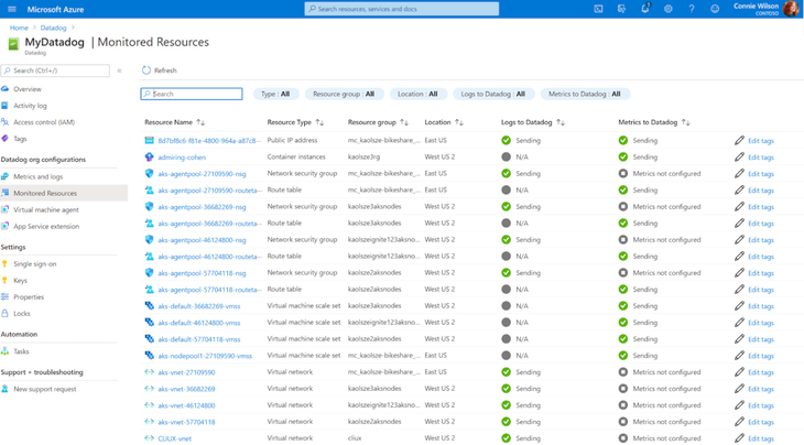 dg/cs-demo/monitored-resources-table