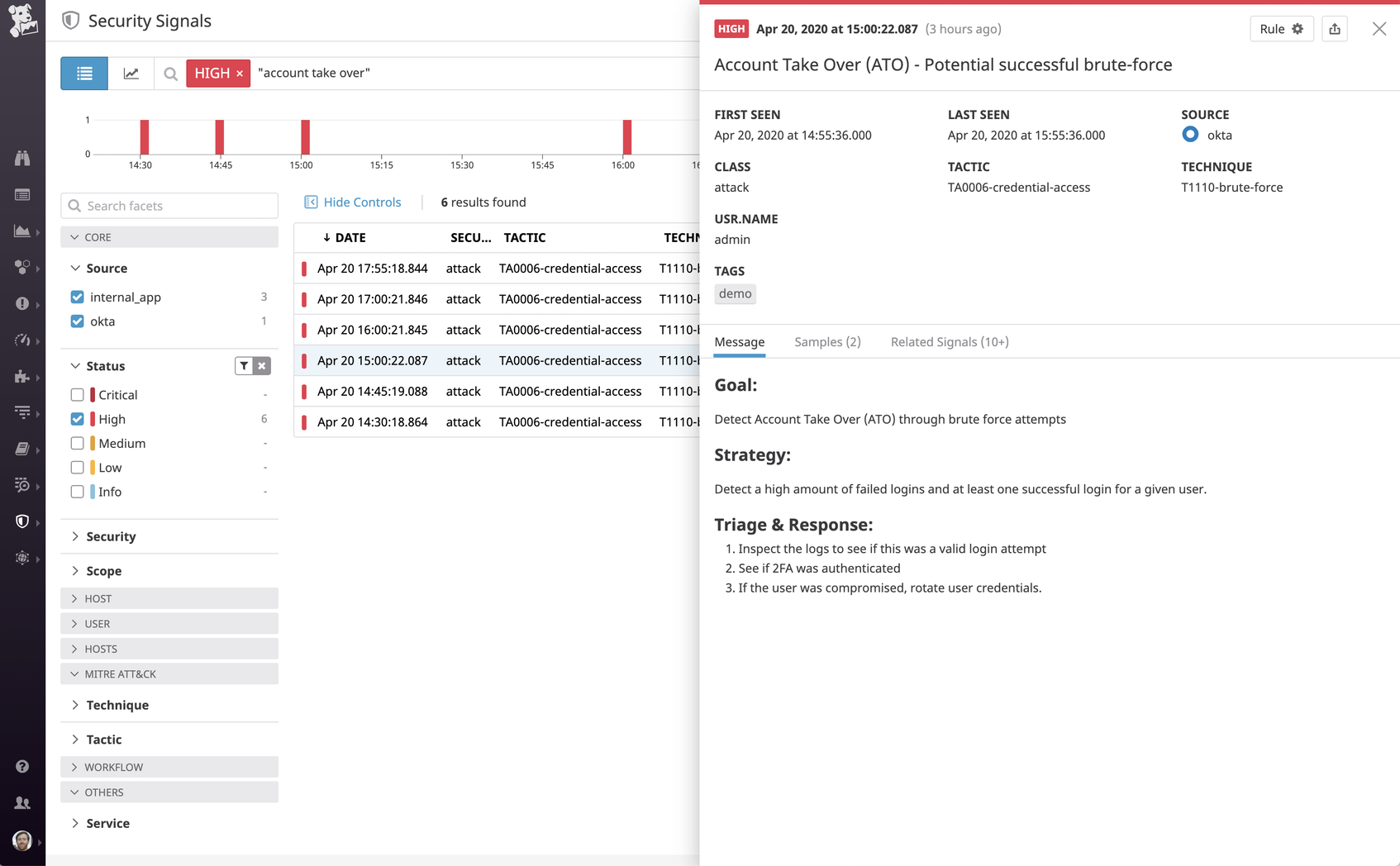 DevSecOps Tools | Datadog