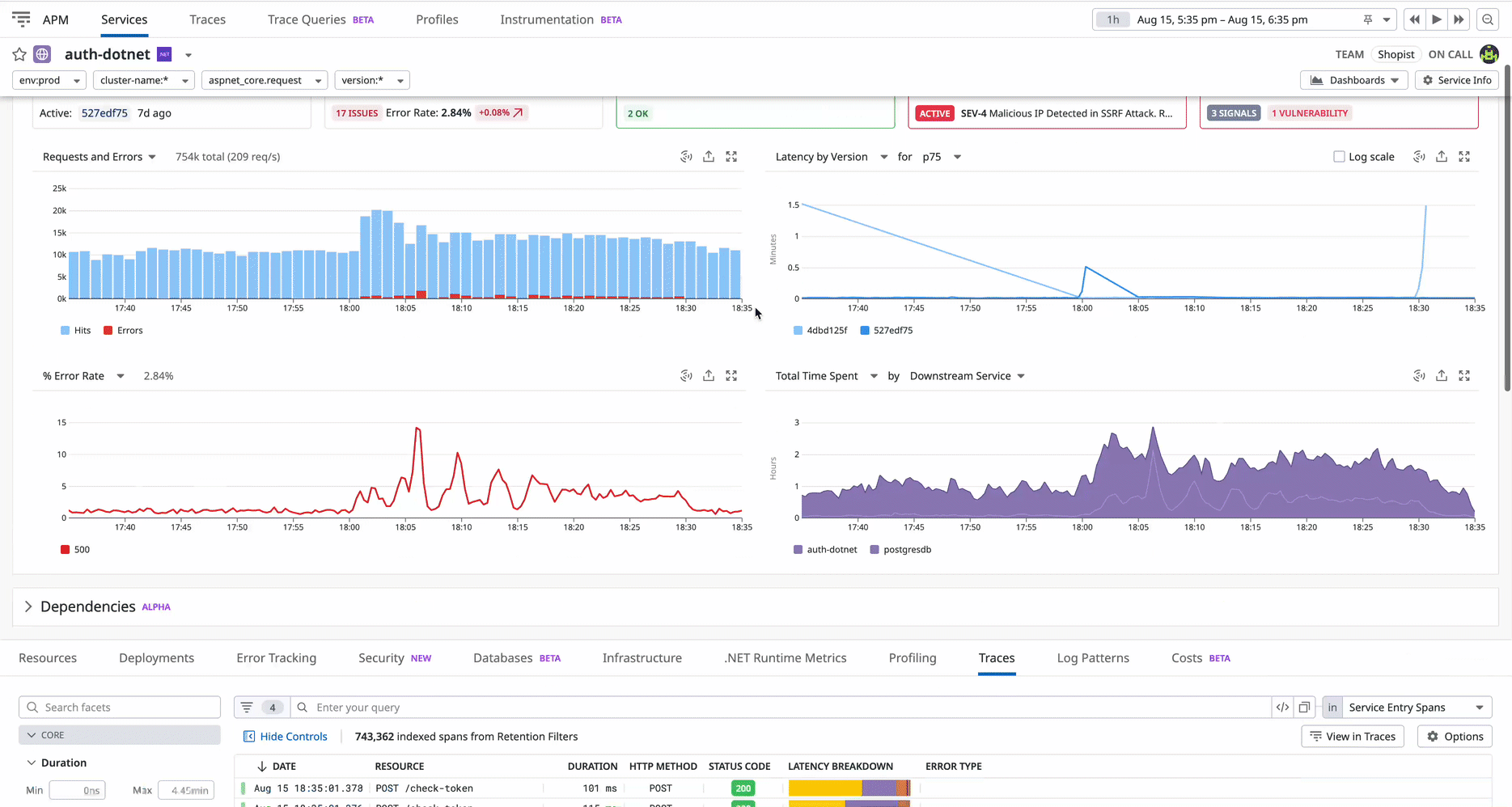 Datadog 웨비나: 애플리케이션과 DB 연계 분석을 통한 모니터링 Best Practice
