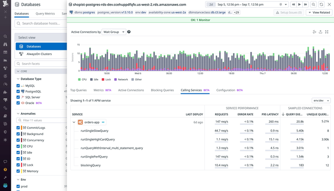 dg/default-collaboration-postgresql-new.png