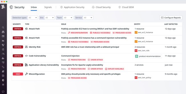dg/devsecops1.png