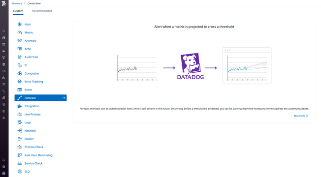 dg/forecast-monitor.png