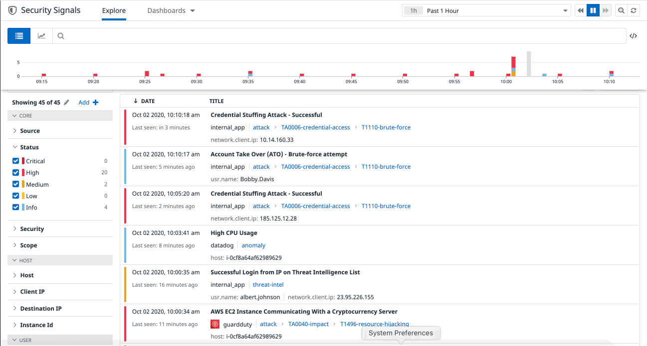 Foster collaboration with a unified DevSecOps tool