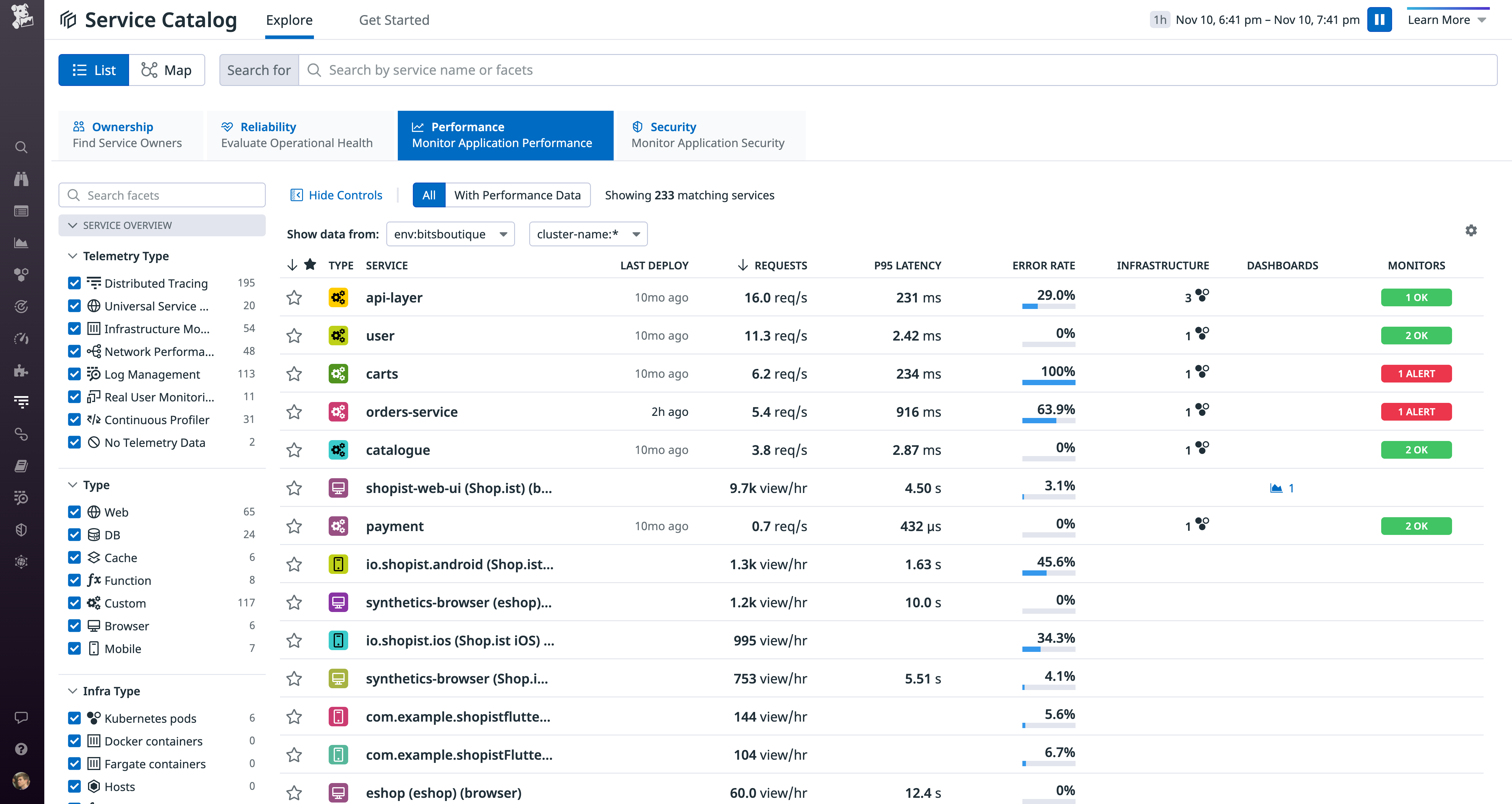 dg/header-service-catalog-all-facets-light