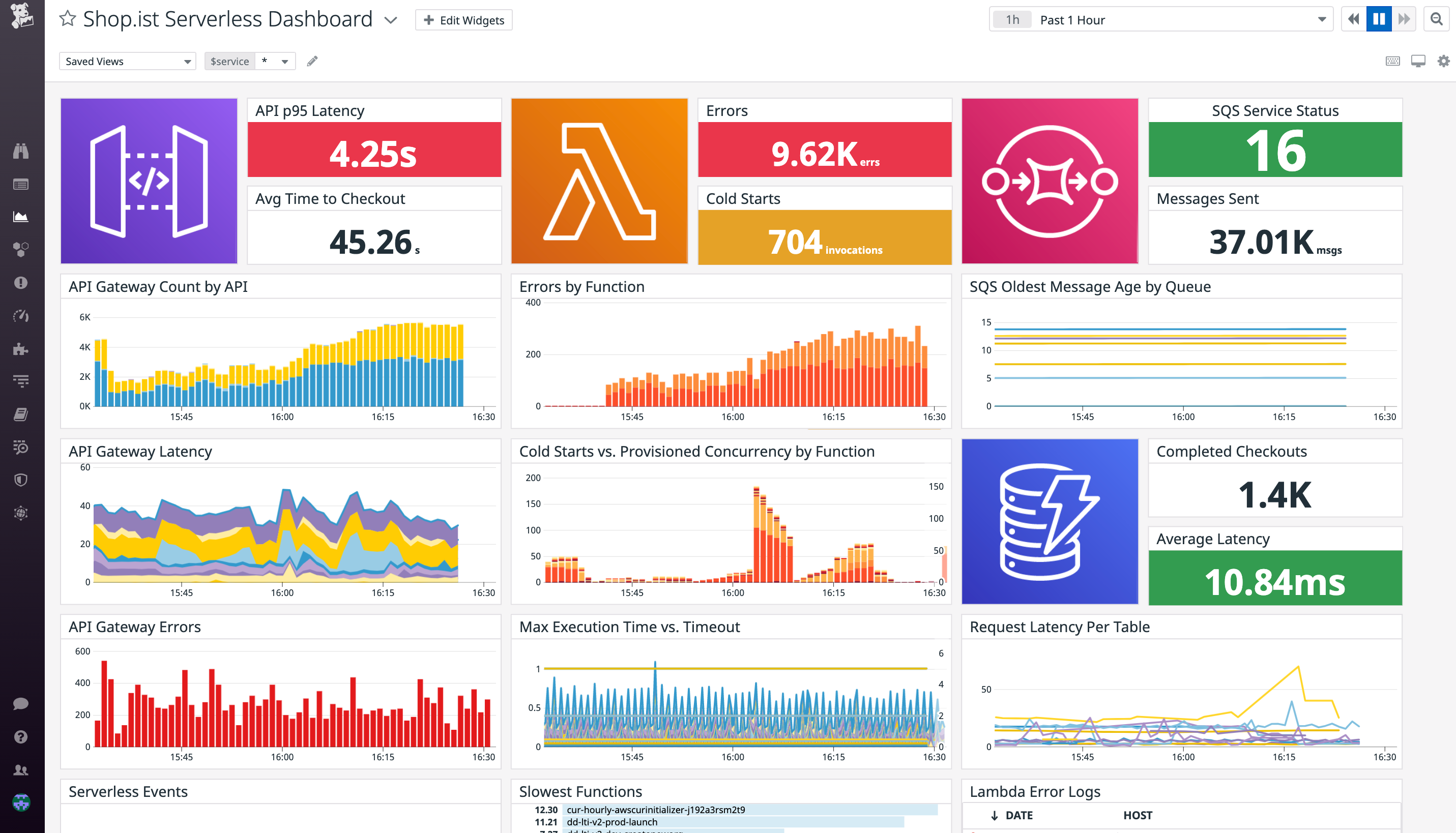 dg/lambda-header-screenshot