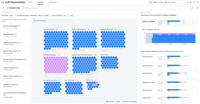 dg/llm-application-clusters.png