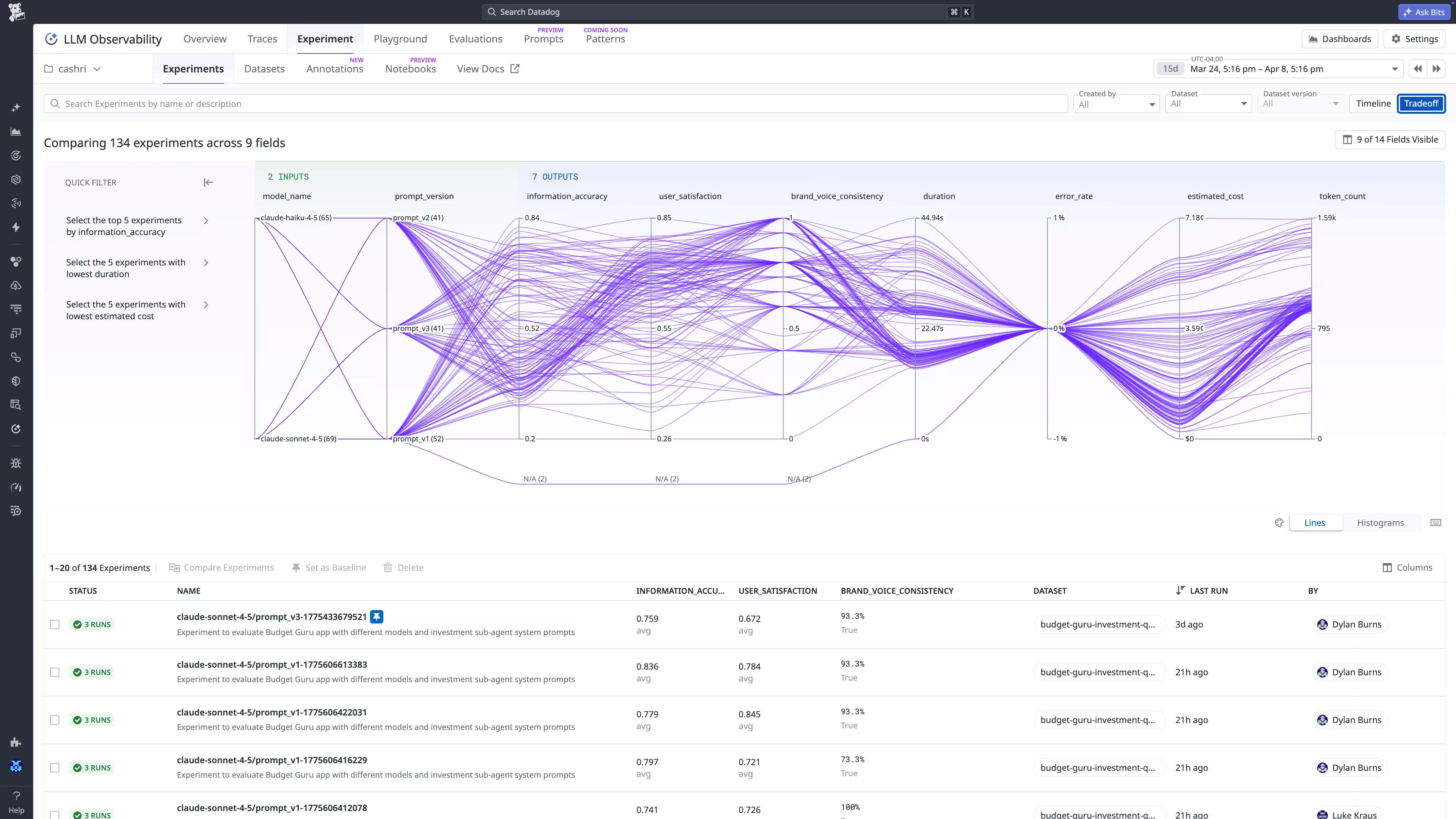 dg/llmo_experiments-hero