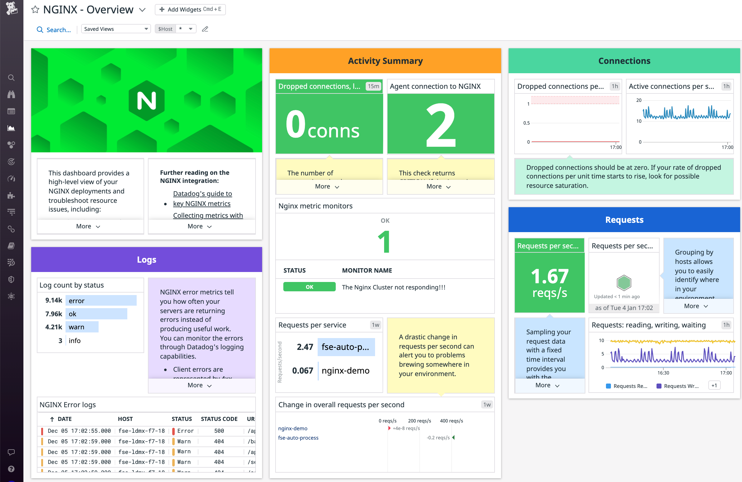 dg/nginx-dashboard-1