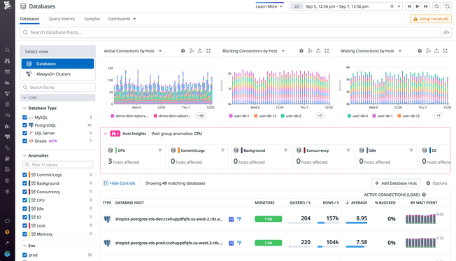 dg/postgresql-performance-new.png