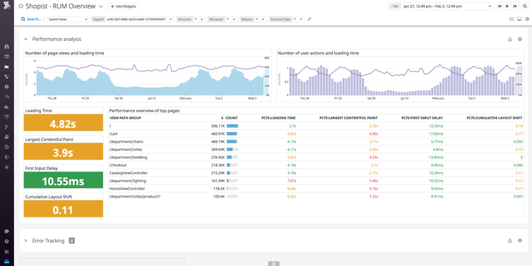 Resolve performance issues in React components