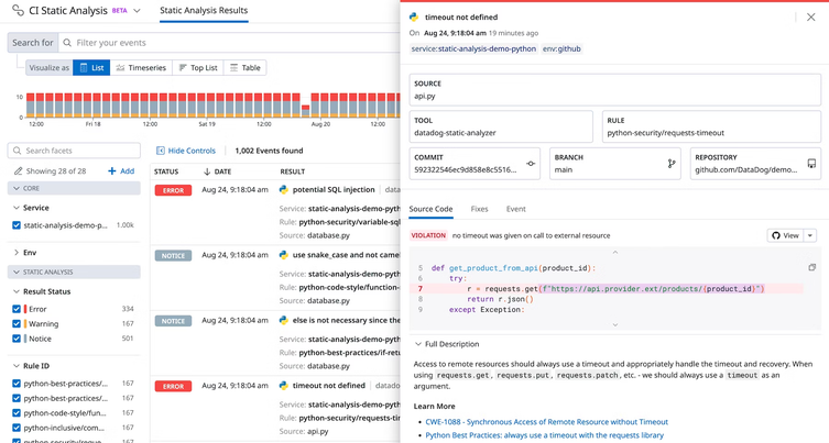 Code Analysis and Quality Gates