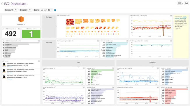ec2_dashboard_1024x575.png
