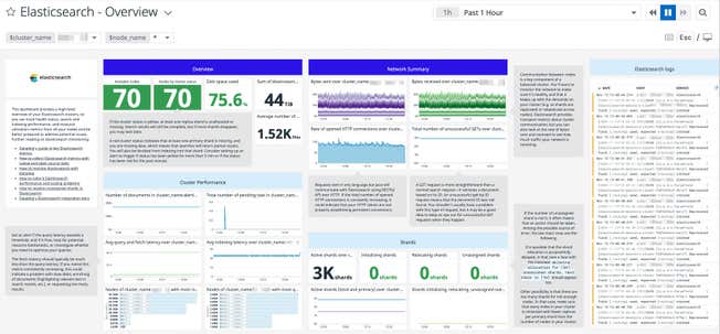 elasticsearch-dashboard-monitor.png