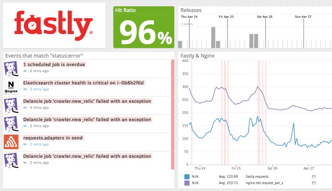 fastly-cropped-dash-newest.jpg