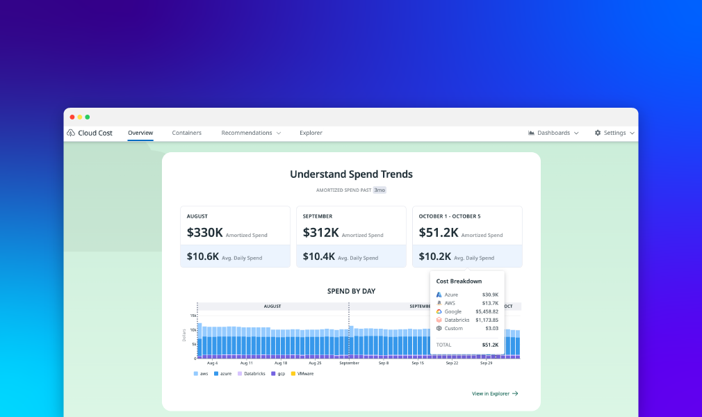 gated-asset/ccmbriefformheader