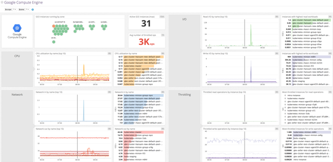 gce-dashboard.png