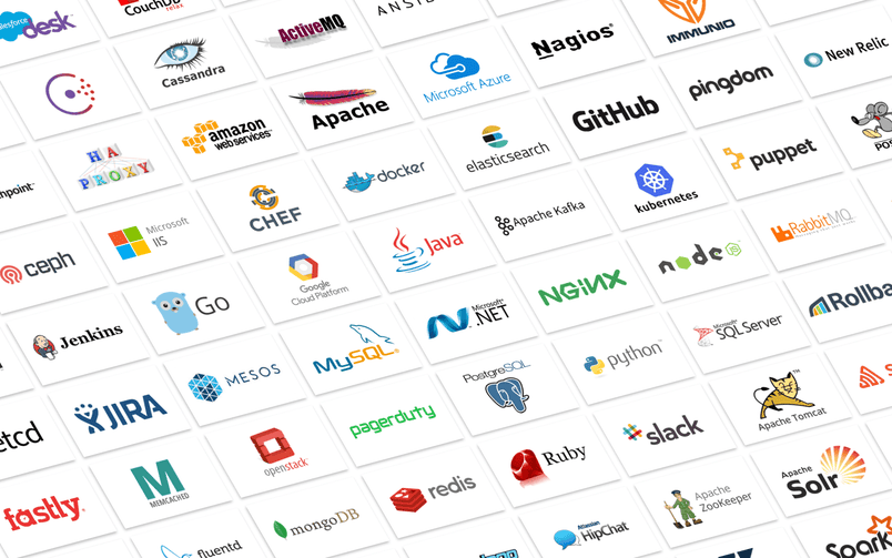可視性
