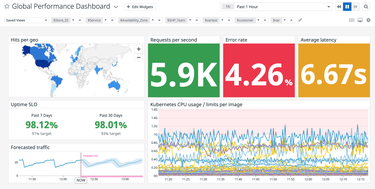 Complete coverage of any stack Complete coverage of any stack