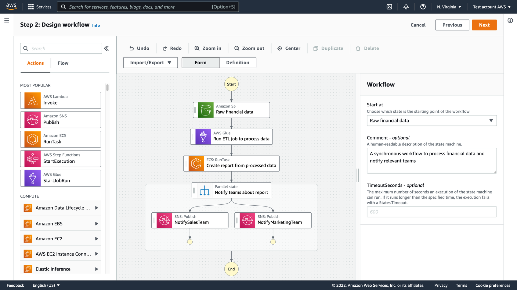 Sample Step Functions workflow for a synchronous data processing workflow.