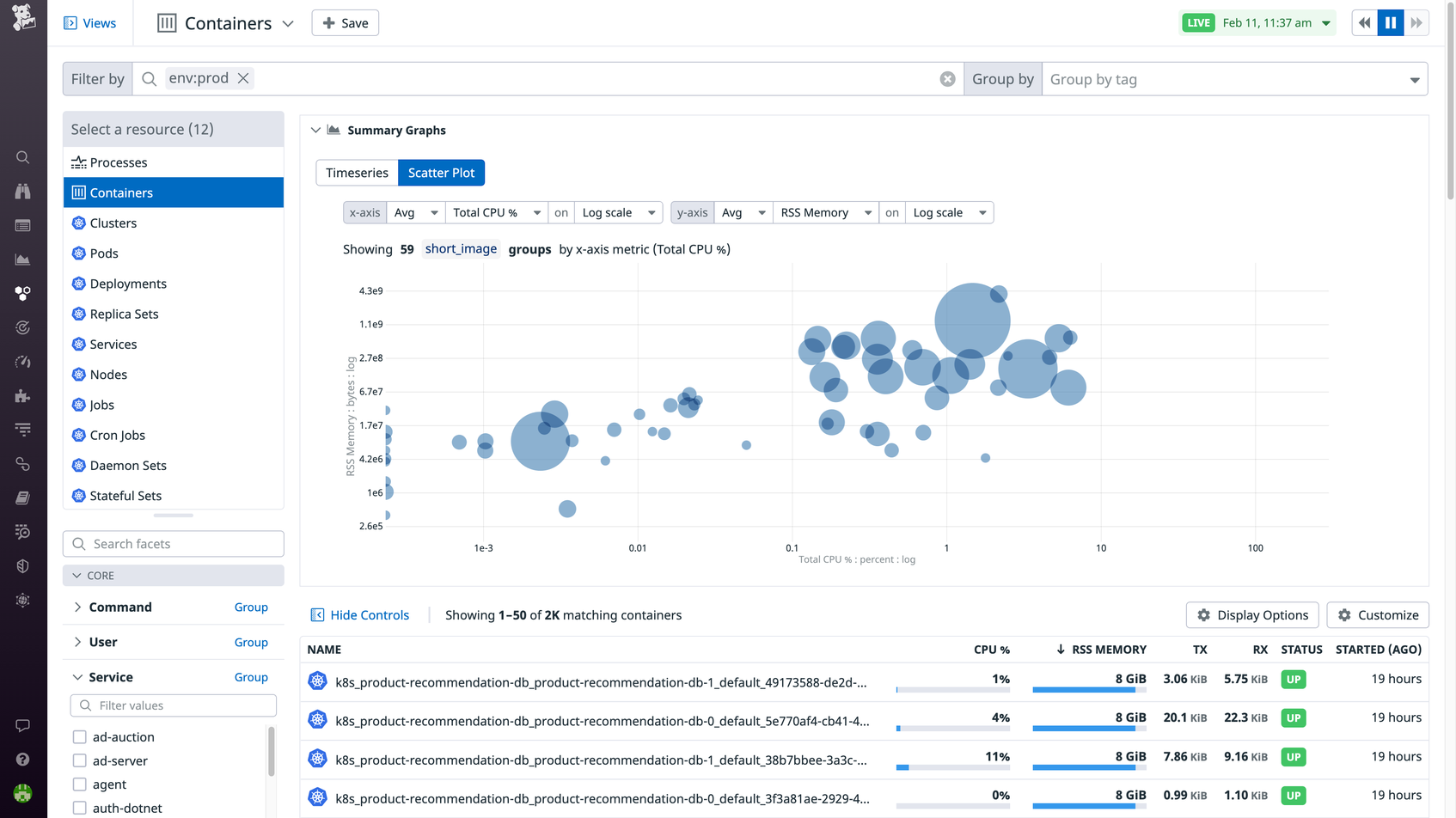 Autodiscover containers as they spin up and visualizes your entire container footprint in real time.