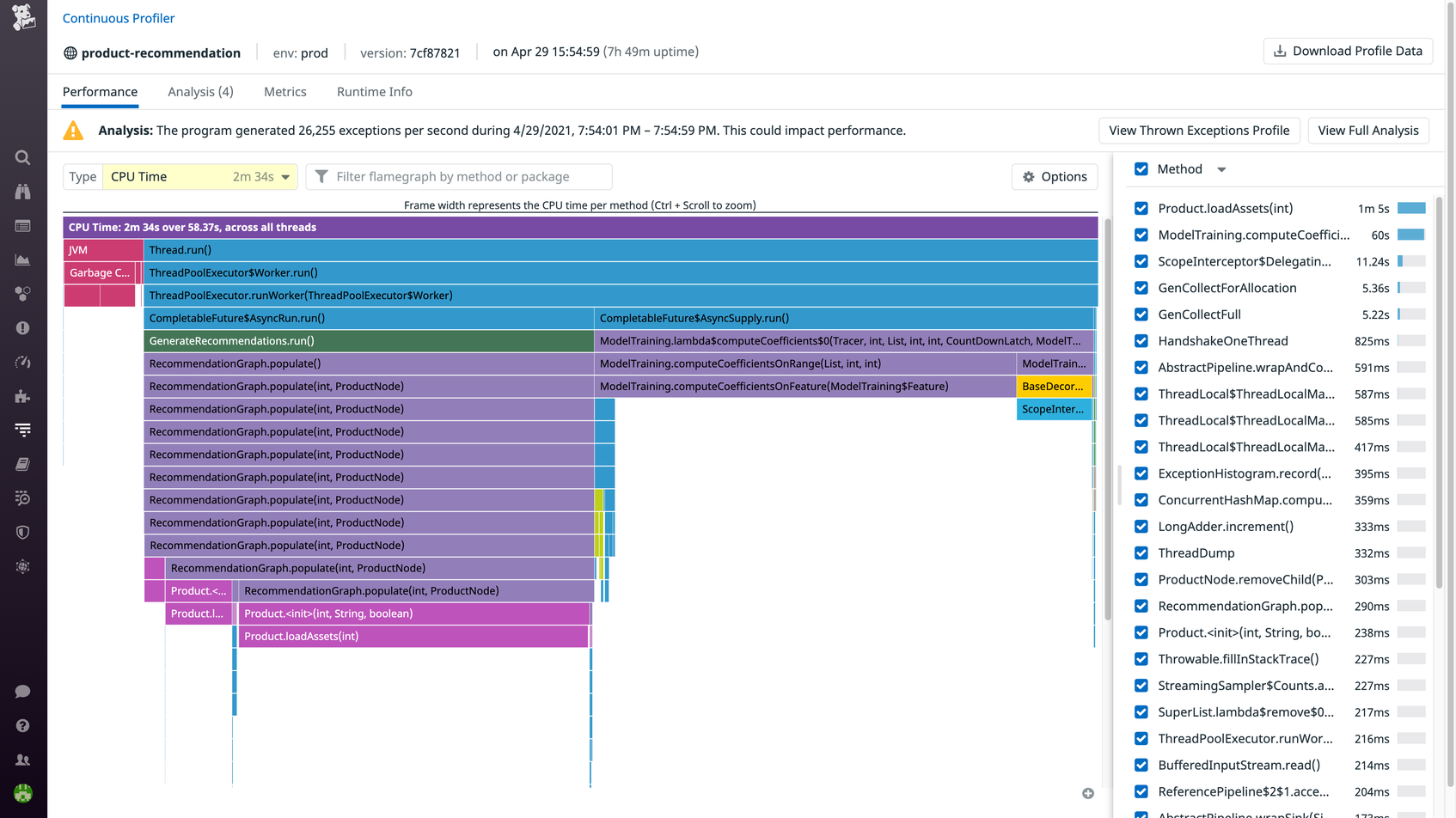 This profiling flame graph shows the amount of time that code spent on CPU utilization while fulfilling a request.