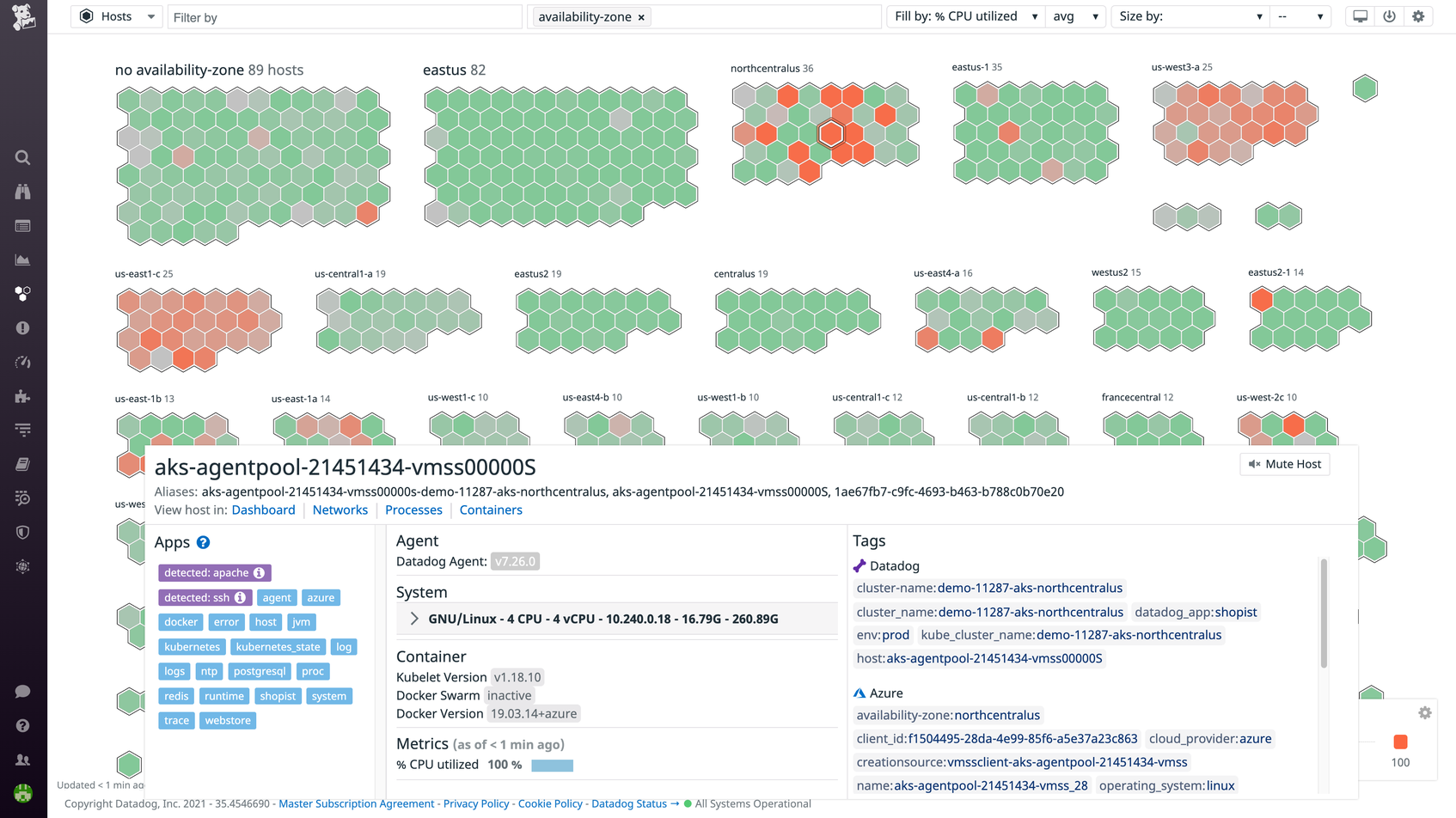 Datadog Infrastructure Monitoring collects metrics from your hosts and containers at 15-second granularity.