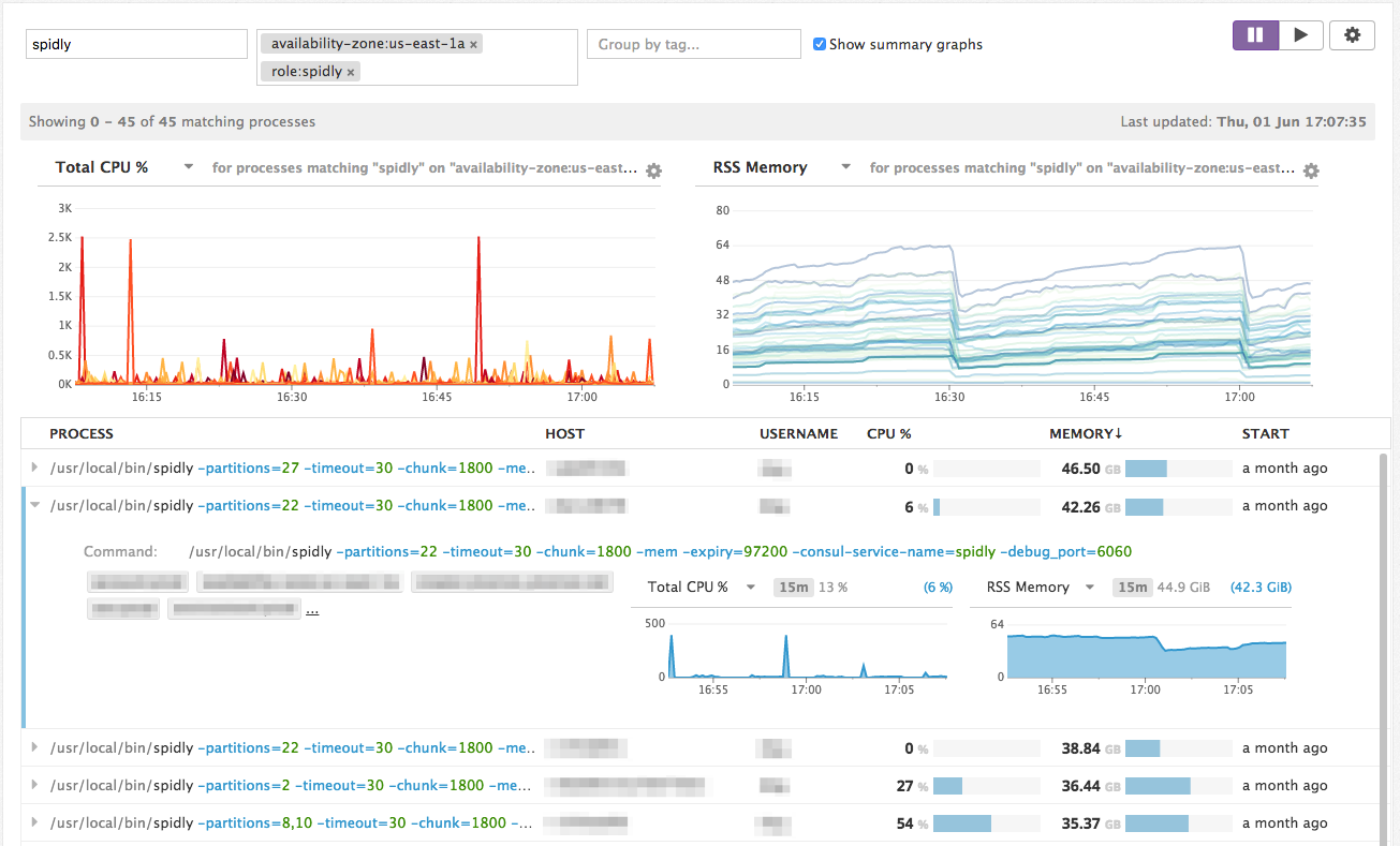 live_process_preview-83da44ff