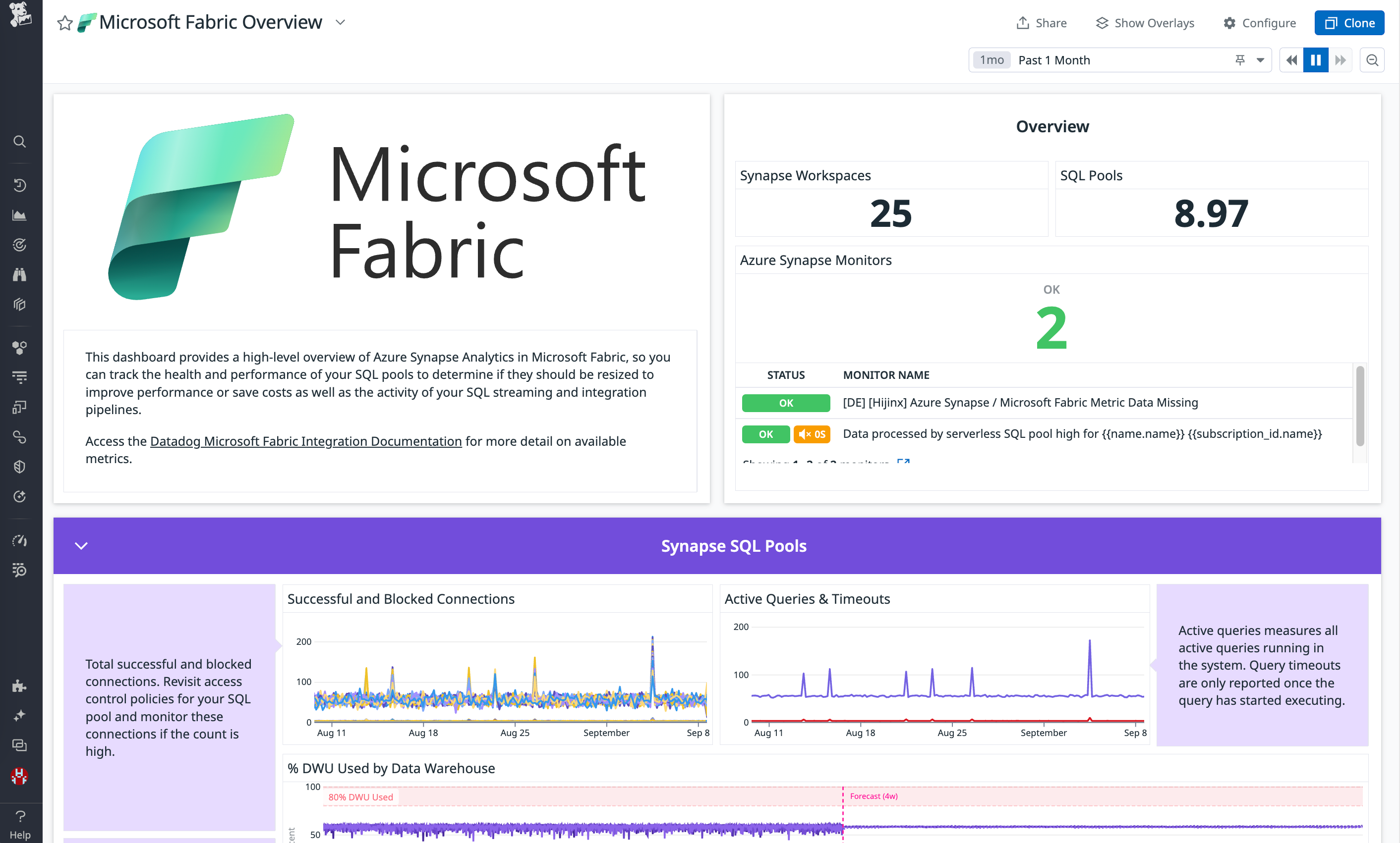 microsoftfabricheaderimage