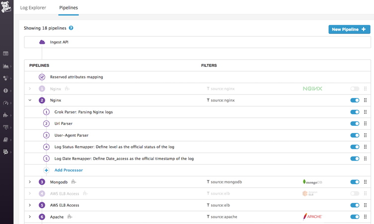 Instanly process and enrich logs with custom log monitoring pipelines