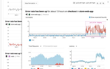 Ensure optimal performance with machine learning-powered alerts
