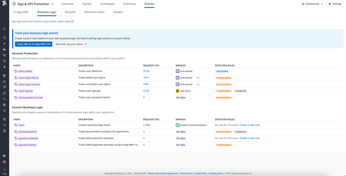 Defend Against Business Logic Abuse Defend Against Business Logic Abuse