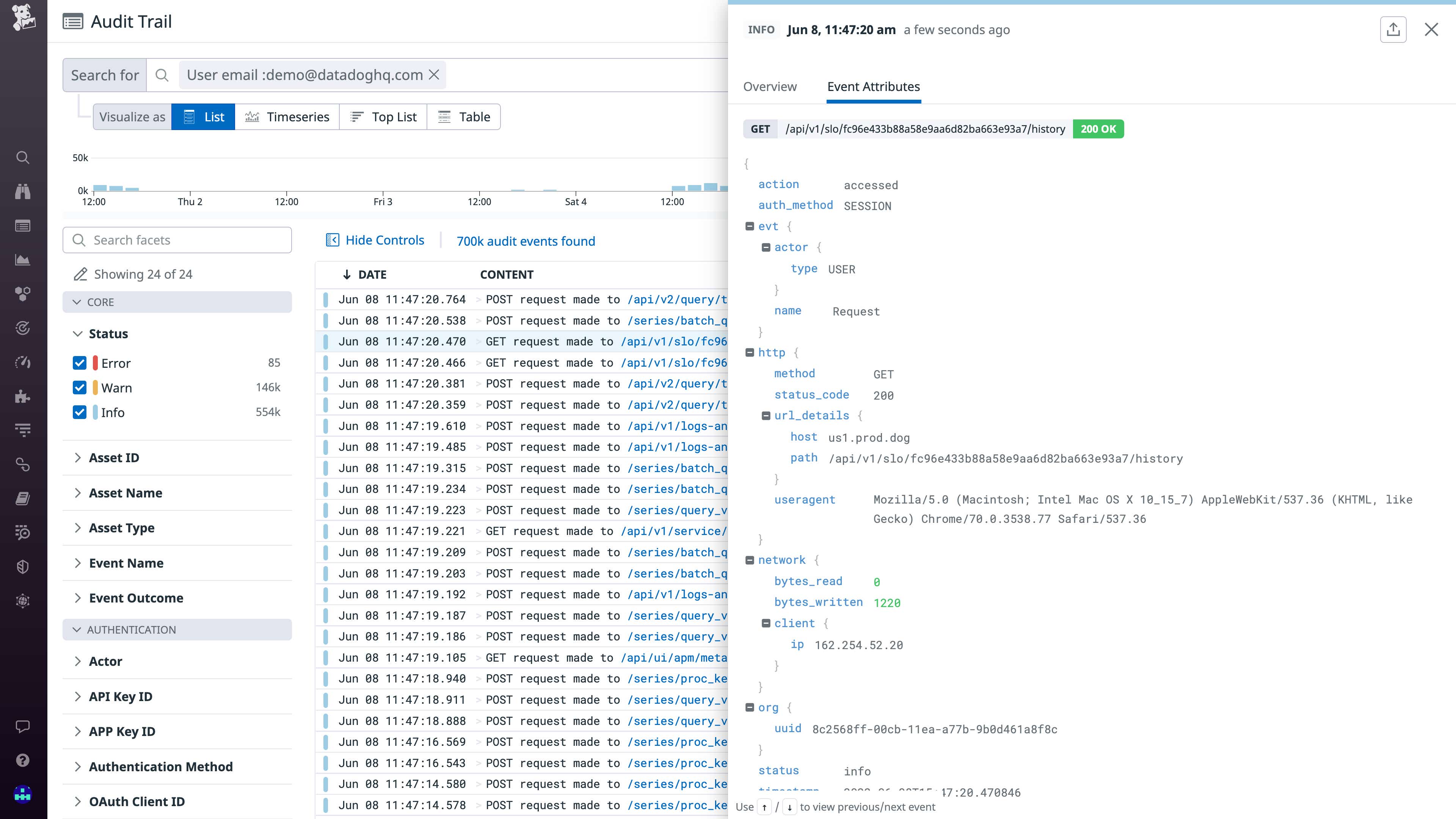 コンプライアンスへの対応を容易に