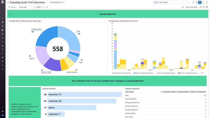 Enforce platform governance while encouraging Datadog adoption amongst teams Enforce platform governance while encouraging Datadog adoption amongst teams