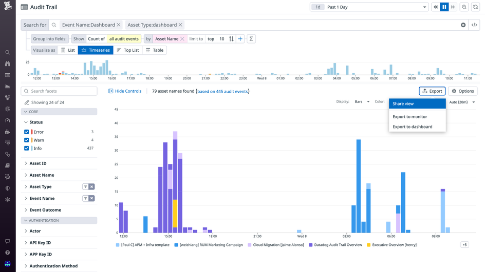 Data Trail Audit Trail | Datadog