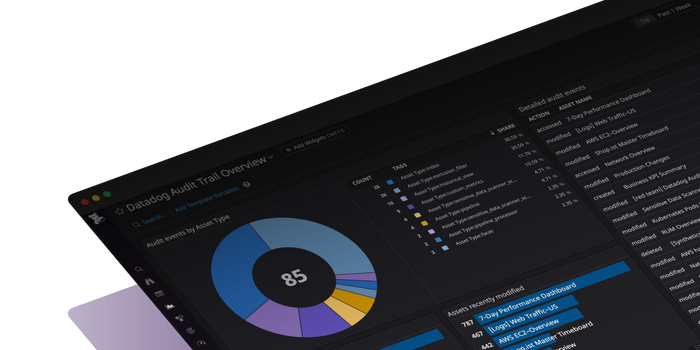 Datadog Audit Trail(監査証跡)
