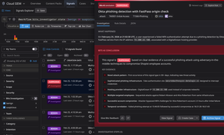 Bits Security Analyst