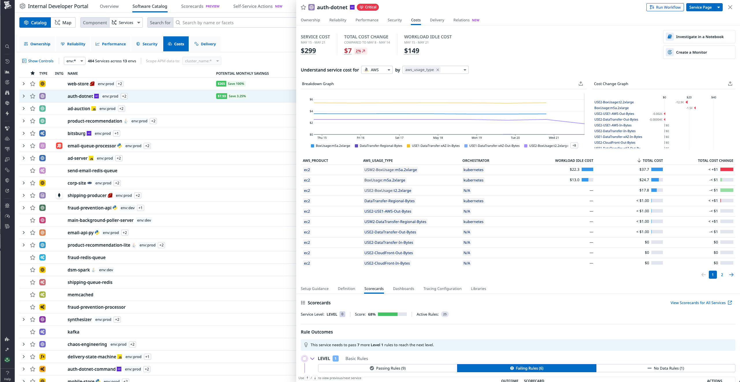 FinOps, Observability & AI for Federal Cloud Modernization Featuring ICF