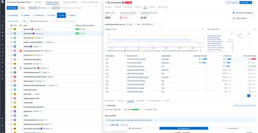 Empower engineers with cost visibility in their daily workflows