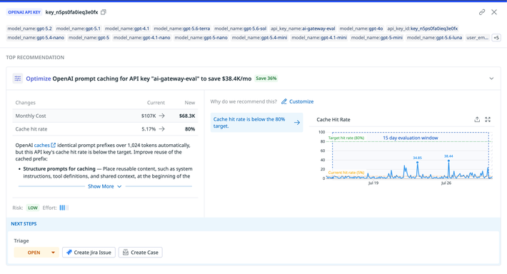 Accelerate optimization with cost recommendations Accelerate optimization with automated cost recommendations