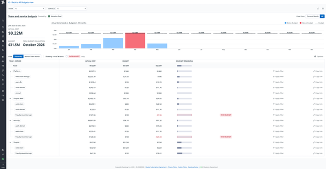 products/cloud-cost-management/ccm-feature-4.png